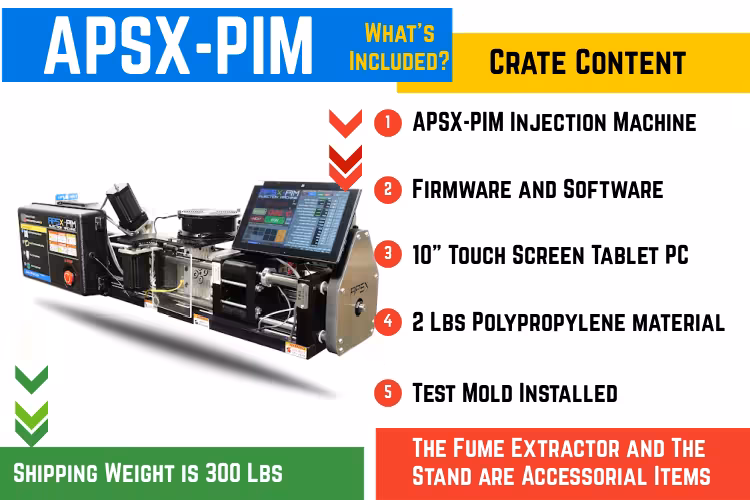 APSX-PIM what is in the crate